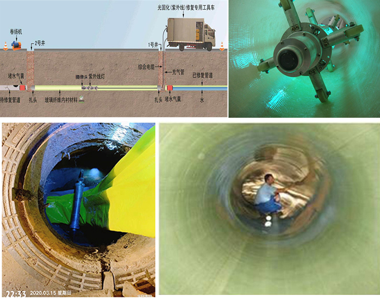 岳塘UV-CIPP内衬修复